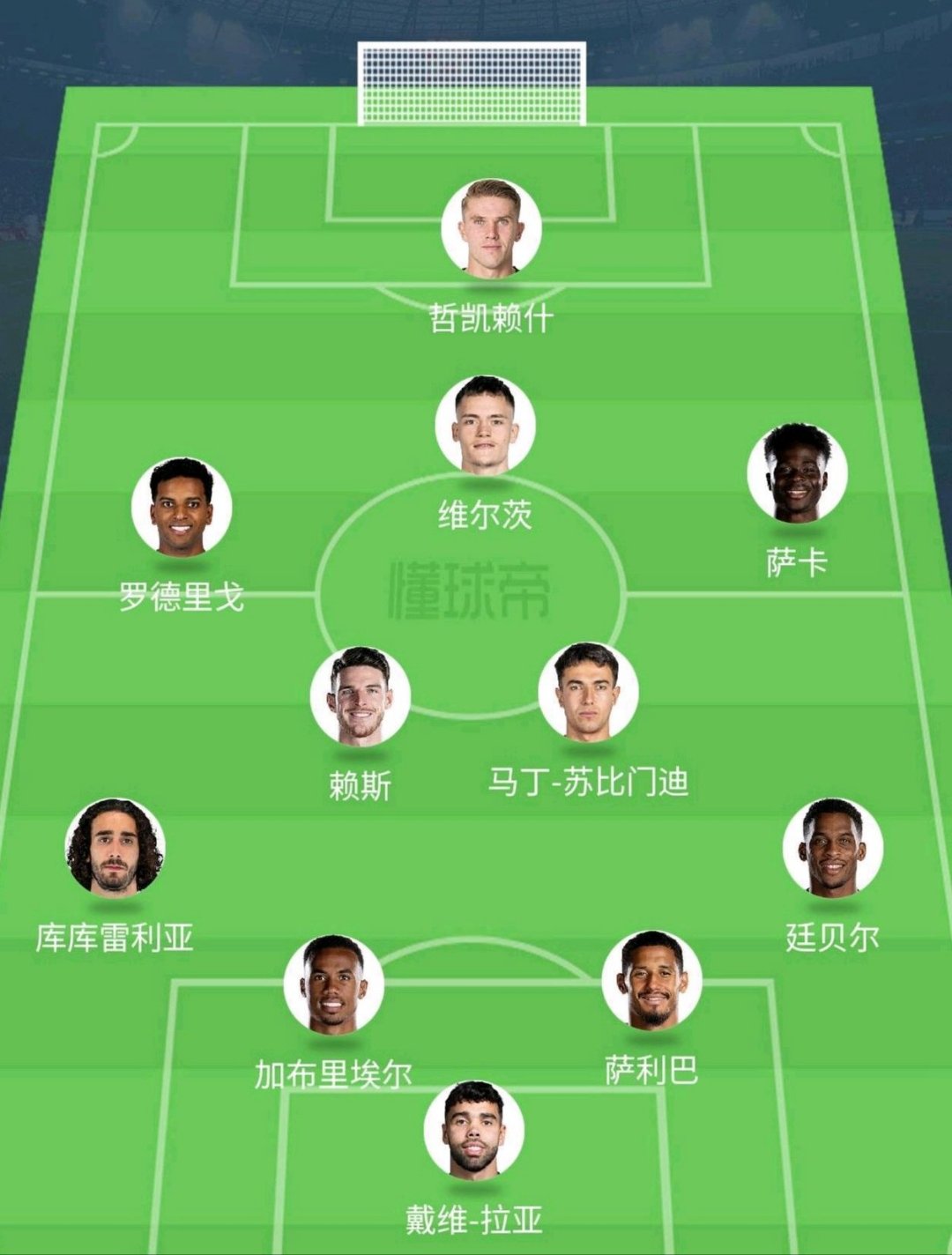 阿森纳再胜南安普顿,稳固前四位置的简单介绍 阿森纳再胜南安普顿,稳固前四位置的简单介绍