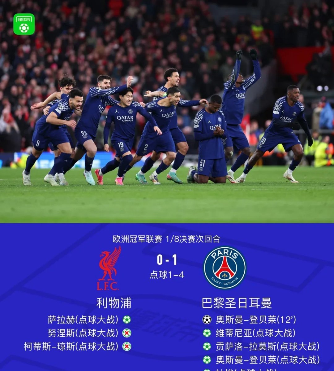 利物浦晋级欧冠四强,战胜强敌 利物浦晋级欧冠四强,战胜强敌