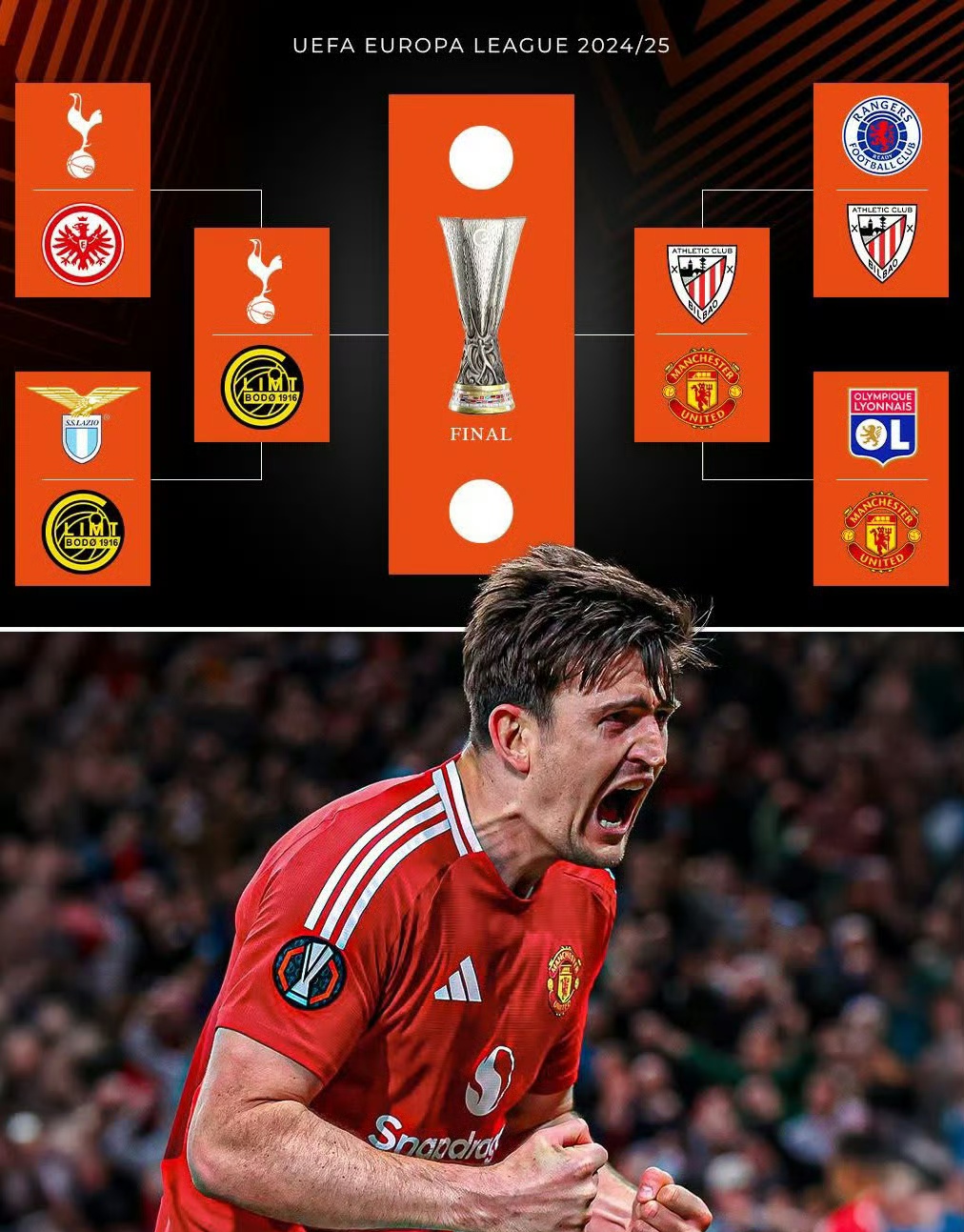 曼联完胜水晶宫,继续领跑积分榜的简单介绍 曼联完胜水晶宫,继续领跑积分榜的简单介绍